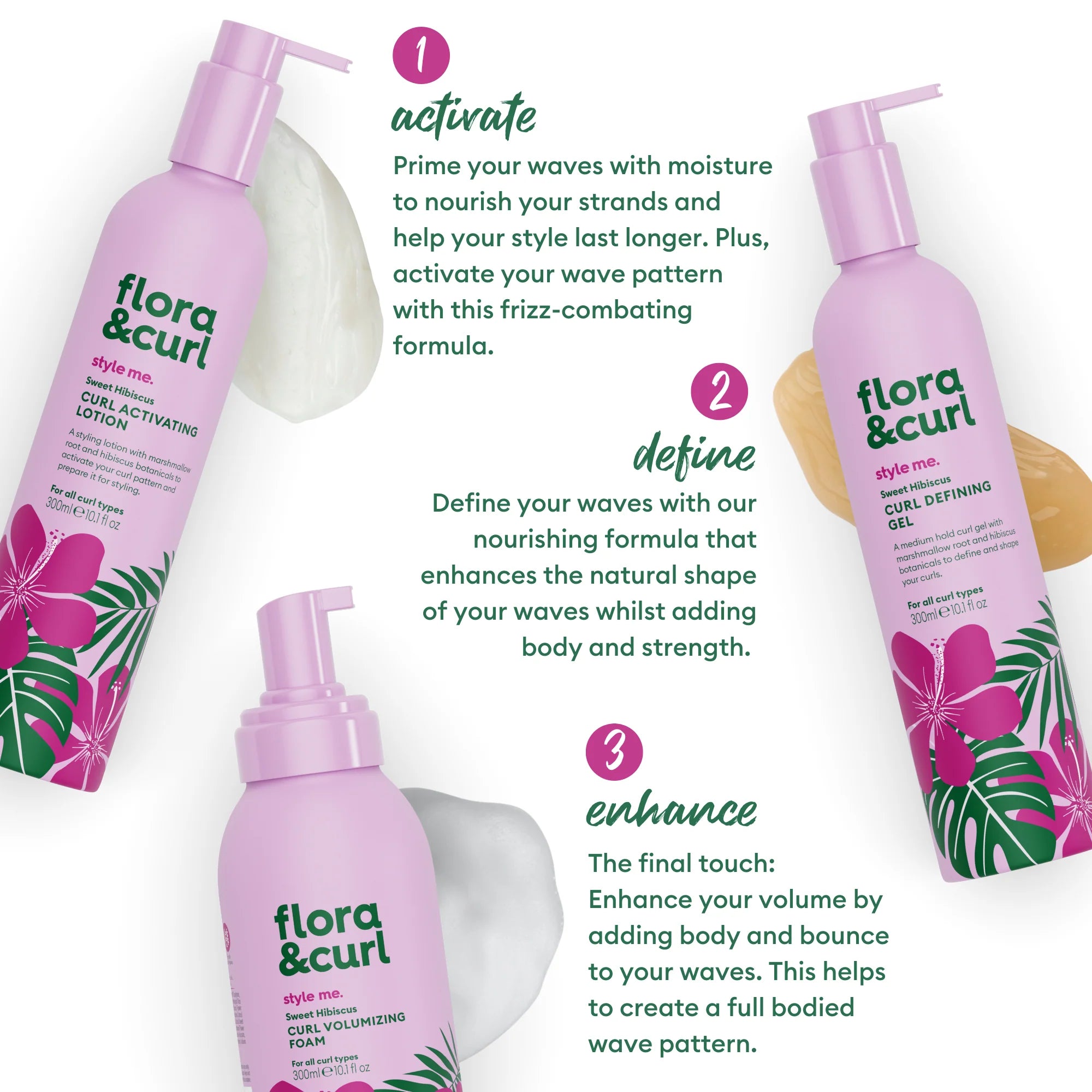 The Wavy Hair Styling Kit