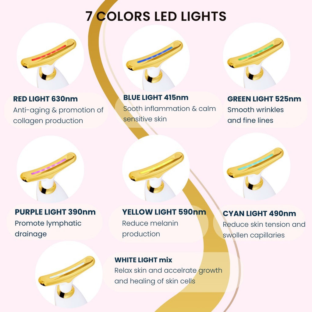 Red Light Therapy for Face and Neck, Facial Massager Sculpting Tool with 7 Color