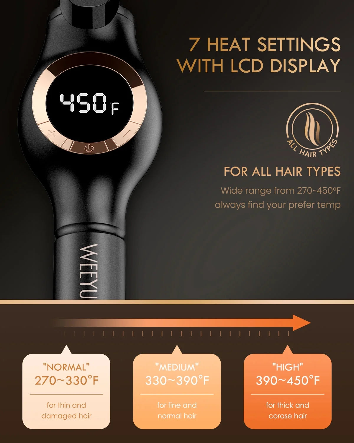 Small Curling Iron 3/8 Inch Barrel, Tiny Curling Wand for Short Hair, 9Mm Thin Curling Iron Ceramic Tourmaline
