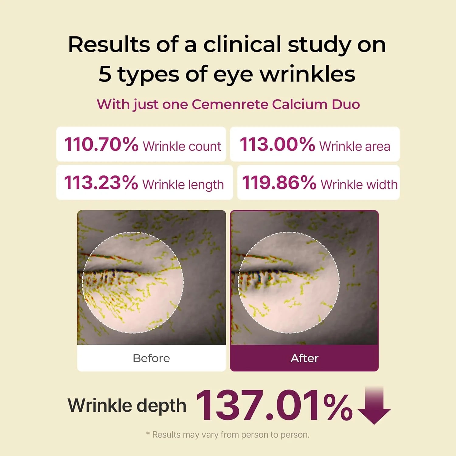 Dr. Melaxin | Cemenrete Calcium Multi Balm