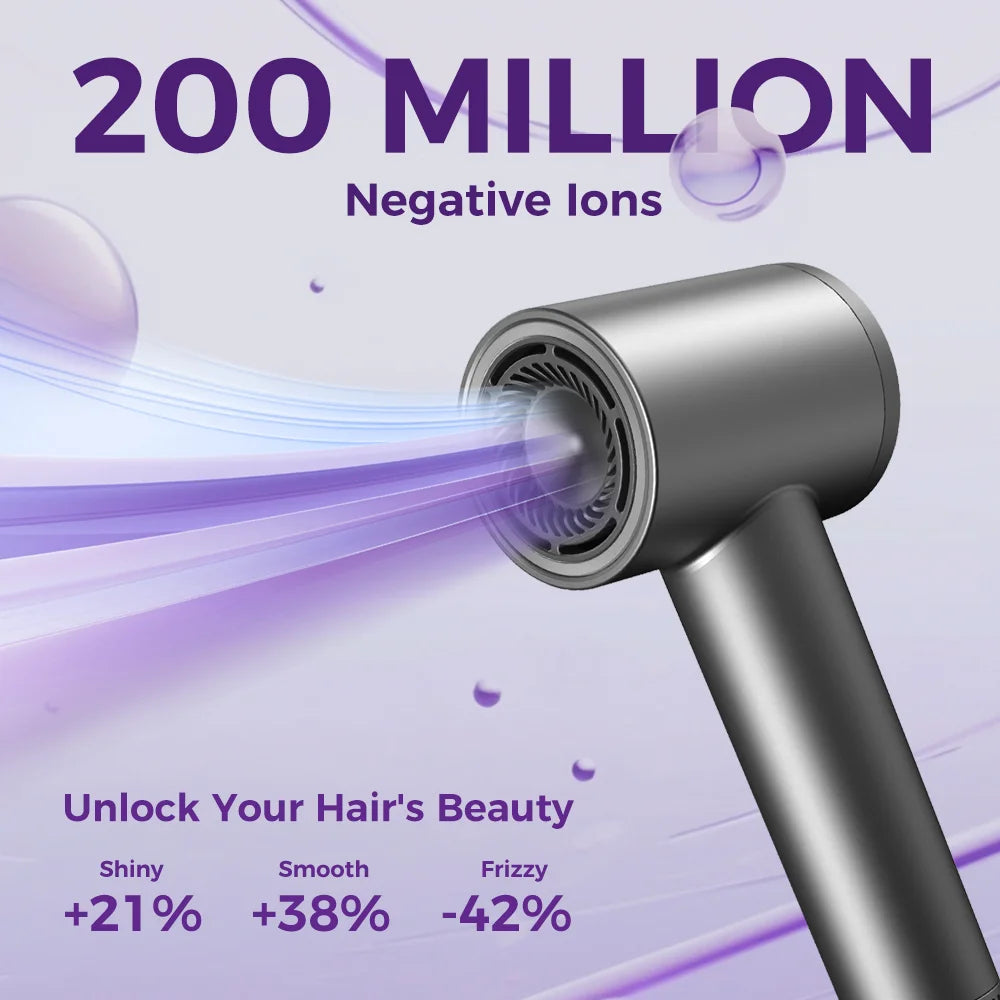 Hair Dryer , High Speed Professional Ionic Blow Dryer with Magnetic Nozzle, Gray