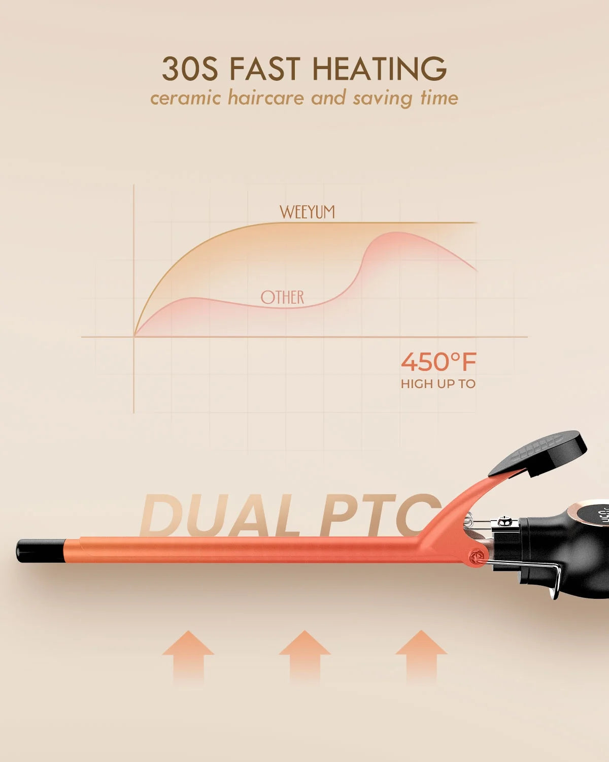 Small Curling Iron 3/8 Inch Barrel, Tiny Curling Wand for Short Hair, 9Mm Thin Curling Iron Ceramic Tourmaline